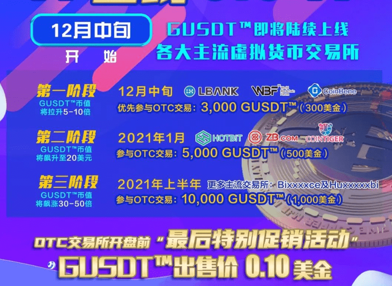 gib收购gx交易所