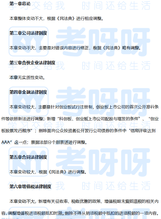 重磅2021年中级官方教材提前发布经济法大调整