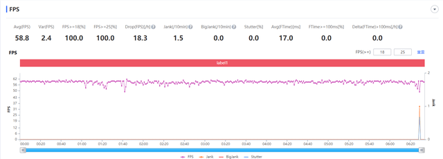 旗舰|搭载天玑1000+的荣耀V40究竟算不算旗舰？