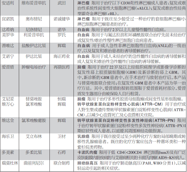 微信支付宝如何计入gdp_广东统计局再度公告 2016深圳GDP达20078.58亿,首超广州(2)