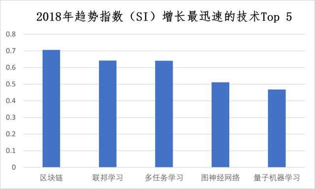 近五年服装行业GDP分析报告_2020年中国成人服装行业市场现状及发展前景分析 未来5年市场规模或将近2万亿元(3)