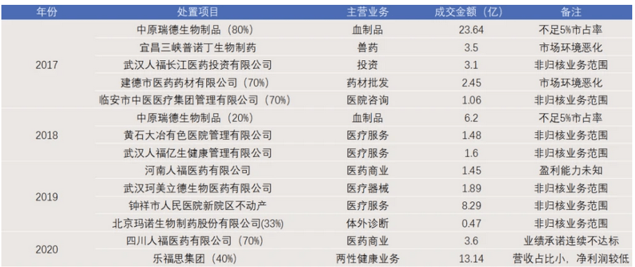 葛店人口_总投资24.55亿 葛店即将崛起一座新地标(2)