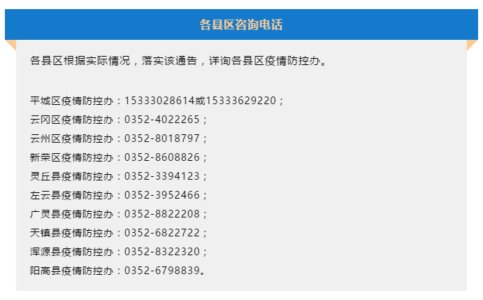 大同市人口有多少2021