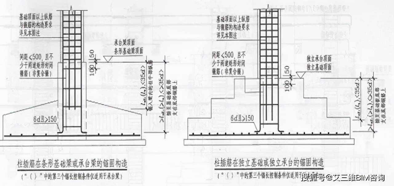 柱子搭接lle怎么计算_月饼怎么画(3)