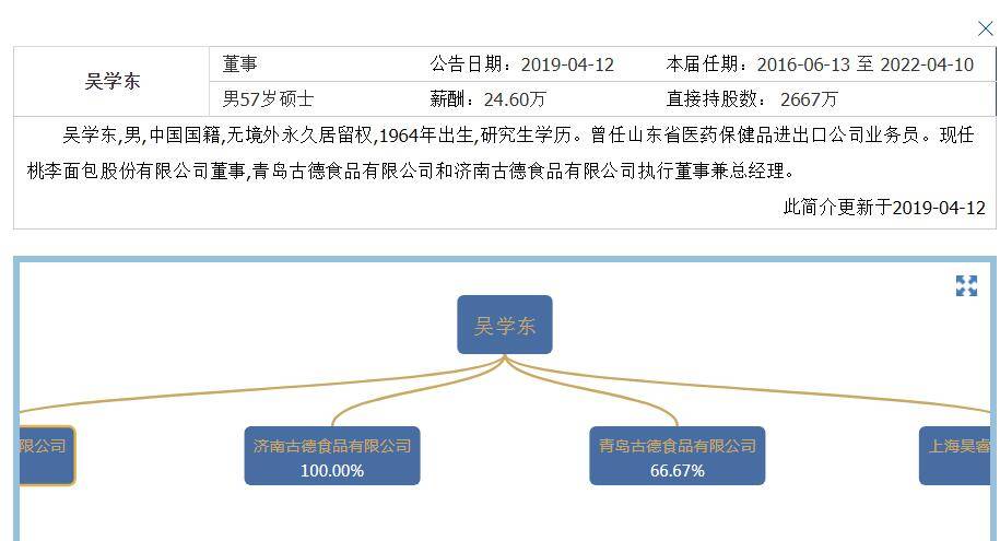 辽宁丹东浮现5位富翁，80岁大爷身家百亿？丹东前首富跌落神坛