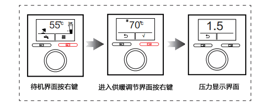 壁挂炉使用中常见问题解答(二)
