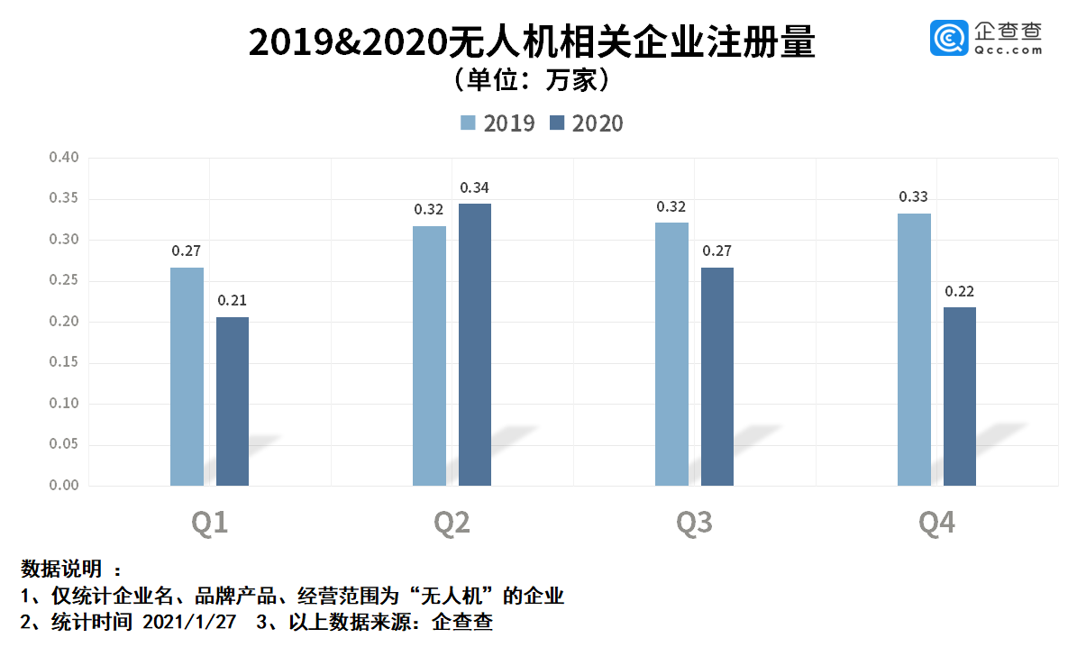 国家人口数据算国家安全吗_数据安全(3)