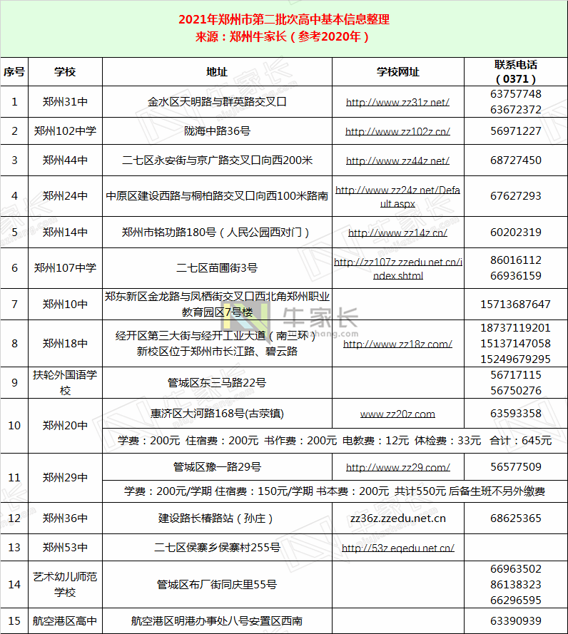 湖北省有多人口教_湖北省地图(3)