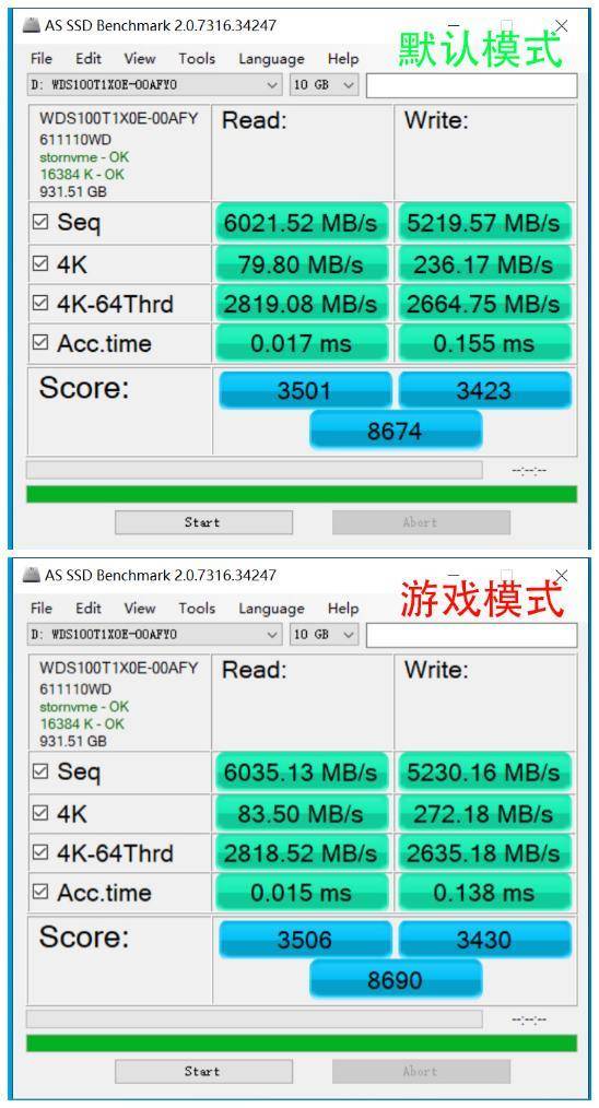 本体|2K必选的PCIe4.0固态 WD_BLACK SN850