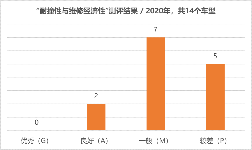 中国gdp按指标分配_中国gdp(3)