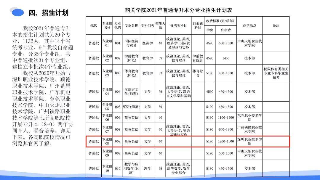 韶关人口2021_2021年广东韶关市强制隔离戒毒所招聘警务辅助人员公告