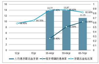 我国现在有多少人口2021_吉林有多少人口(2)