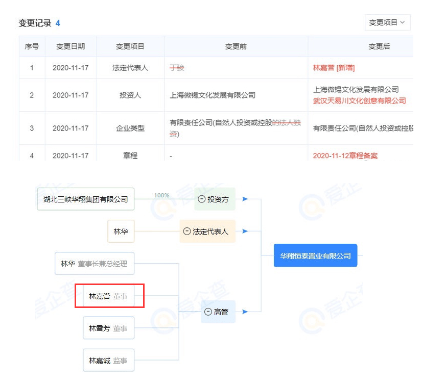 随想|3个信号说明“拳头”已经不“硬”了：一名LOL老玩家的随想