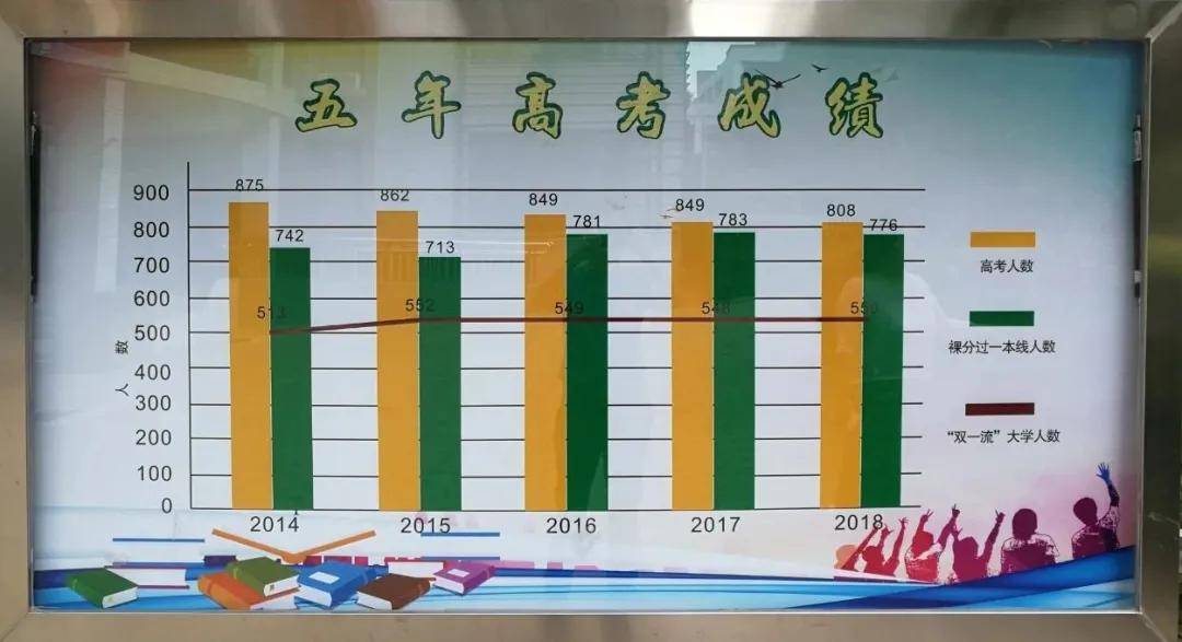 郑州有多少人口2021_事关每个郑州人 2021年起,这些新规将影响你我生活