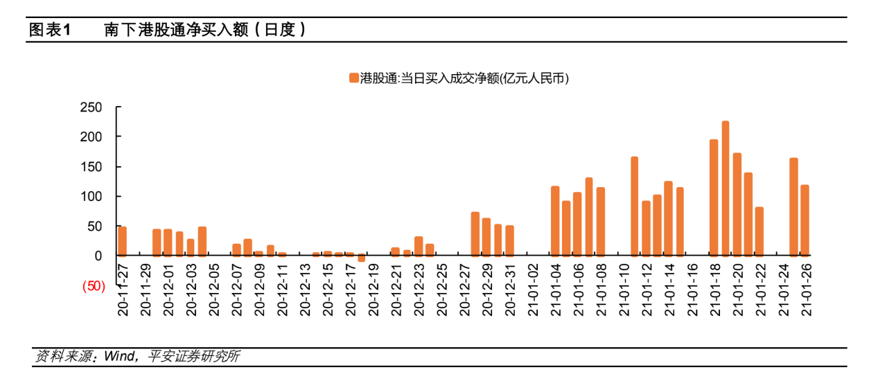 一三五经济总量接近_十三五规划经济成就(3)