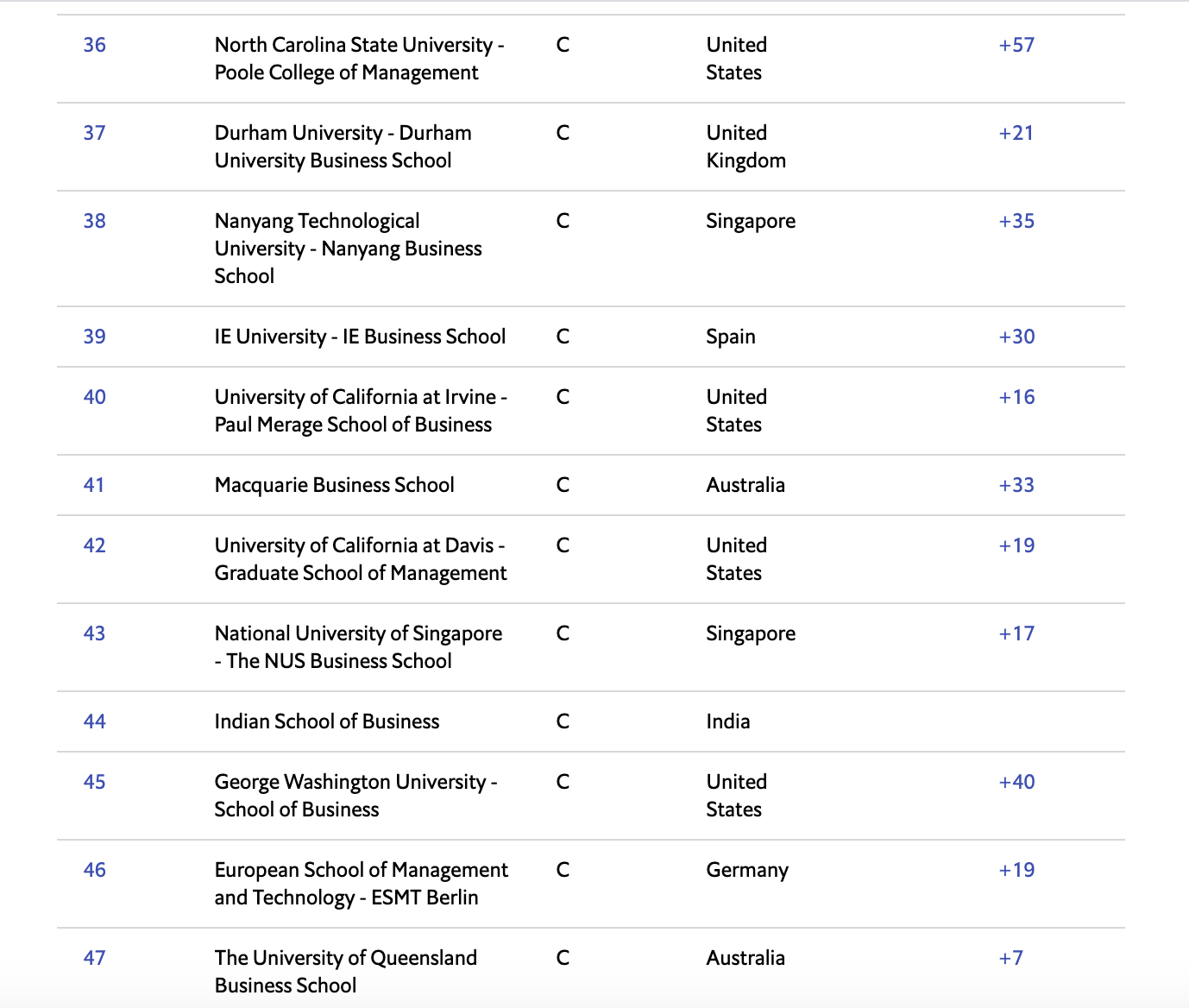 地球上的人口2021_地球上的星星