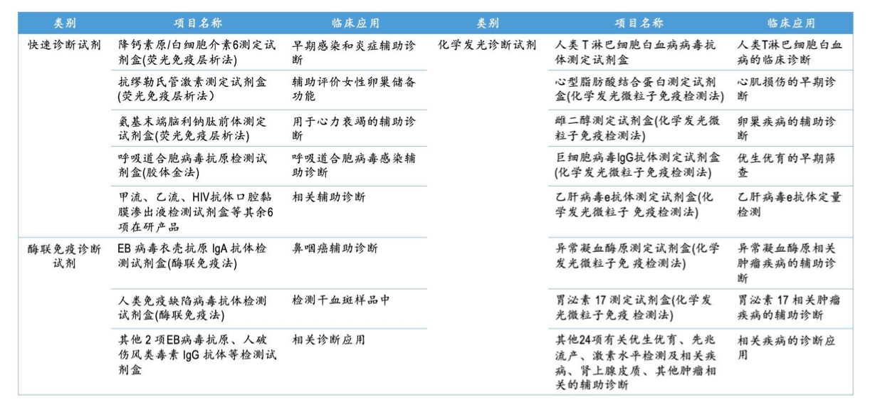 公司利润算gdp嘛_公司logo设计(3)