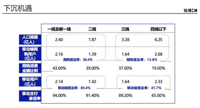 2021中国有多农村人口_猜猜我有多爱你图片(2)