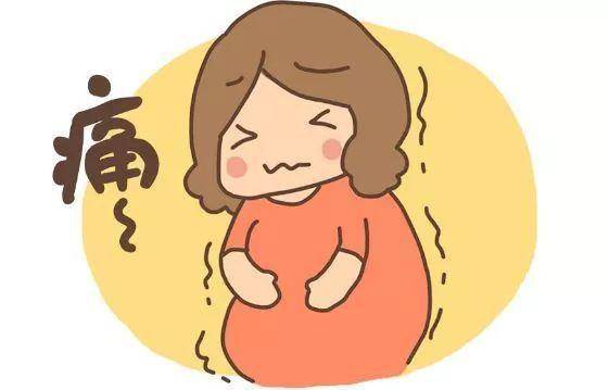 孕妇分娩后中的疼痛主要来自于子宫收缩时产生的疼痛.