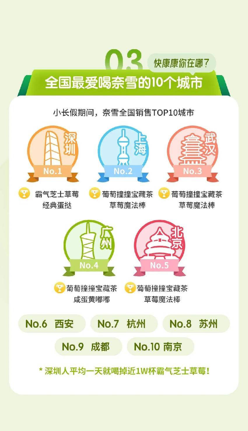 曲谱青城山下白素贞曲谱(3)