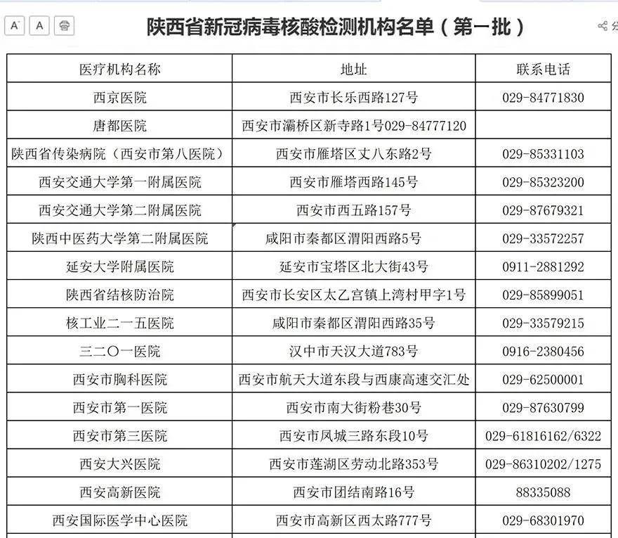 西飞的产值计入西安的gdp了吗_广东统计局再度公告 2016深圳GDP达20078.58亿,首超广州(3)