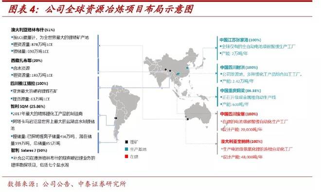 全国姓王的有多少人口_姓王俊凯的人有多少(3)