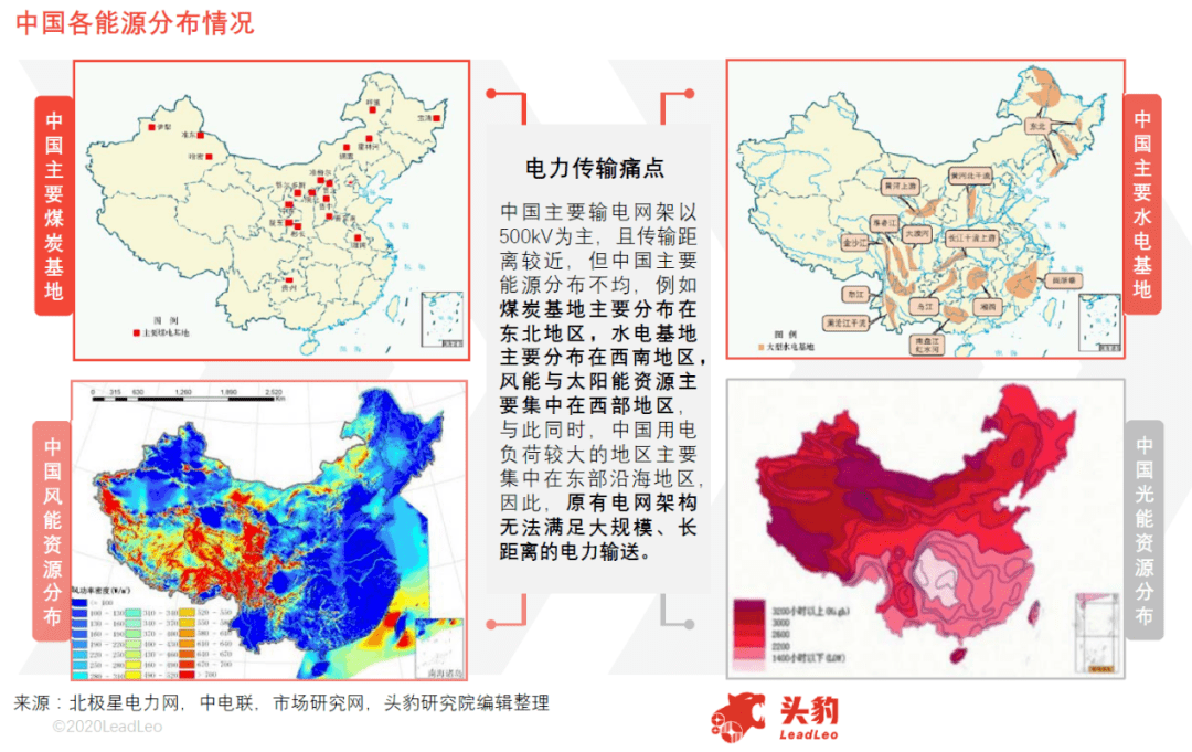 从人口密度与经济_质量与密度思维导图(2)