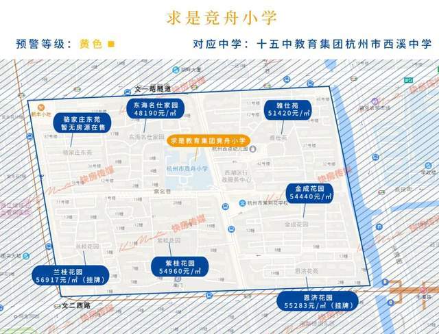 杭州学区排名_杭州学区地图(2)