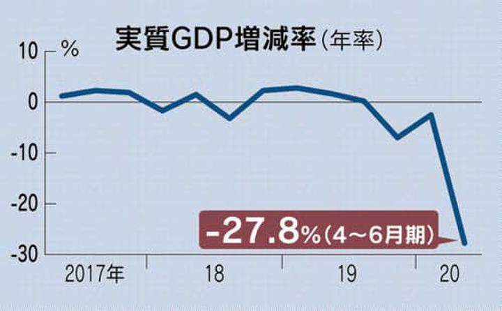 日本为什么不用GDP_2015年中国制造业发展现状剖析