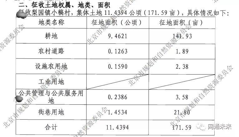 南郑户籍人口_南郑区铁佛中学(3)