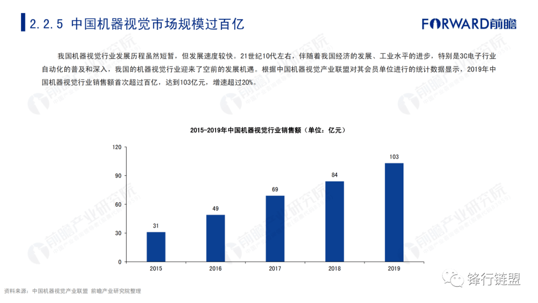 2021中国老龄人口_中国人口老龄思维导图(2)