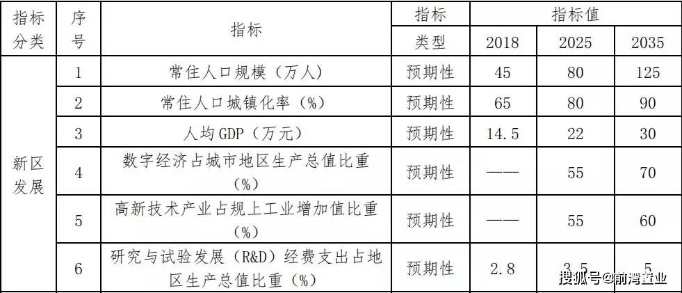 2019年经济生产总量超_2019年全国存款总量图(3)