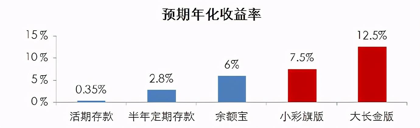 玖富的“围猎场”:眼花缭乱的产品线 无法逃脱的出借人(图9)