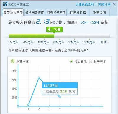 电脑看视频很卡怎么办-360电脑资源网