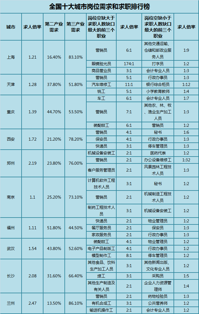 人口行政管理包括_日本行政人口