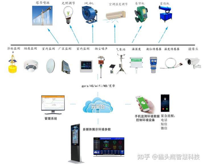淺談電腦藝術設計在商業展覽展示中應用畢業論文_電腦應用不響應 電腦無法關機_電腦在生活中的應用