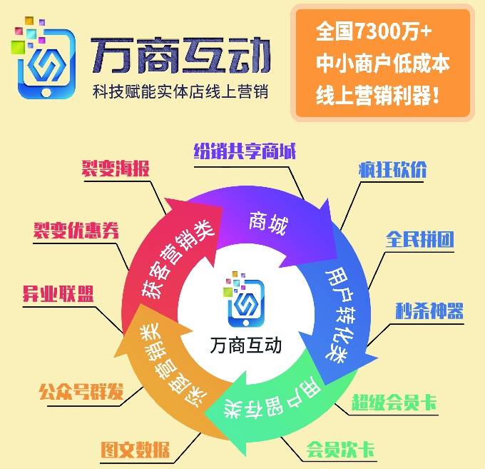 重庆找兼职的渠道有那些 重庆找兼职的渠道有那些