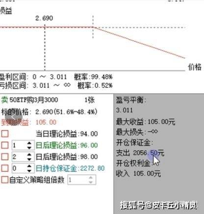 买卖人口买方犯什么法律_新城控股美元债收益率飙升500bp,买方或重新评估关键