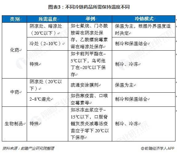 2020年中国医药企业_以岭药业上榜“2020年国民信赖的十大健康品牌”榜