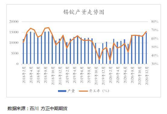 缅甸有多少人口2021年_缅甸2021年二月(2)