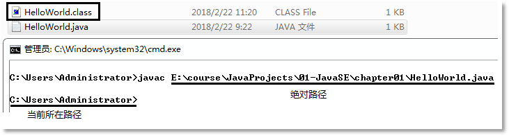 cmd|Java零基础入门教程|手把手教你开发第一个Java程序