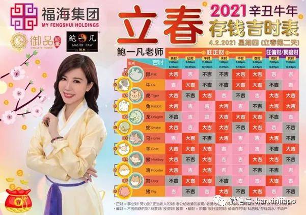 新加坡2021人口_新加坡人口分布图(2)