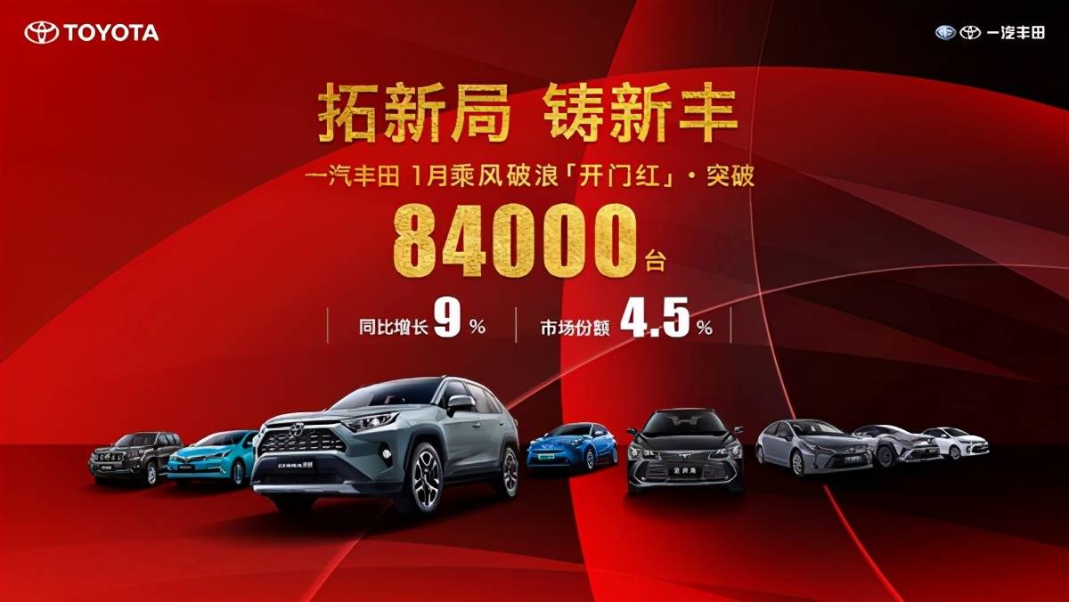 开局即引爆 一汽丰田2021开门红 首月销量达8.4万台