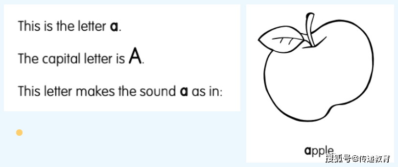 怎么教小孩子学英语歌 4ec826468b2440f19bc00036a5df9777.png