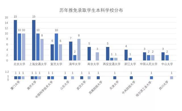 抓项目 壮大经济总量_经济全球化(2)