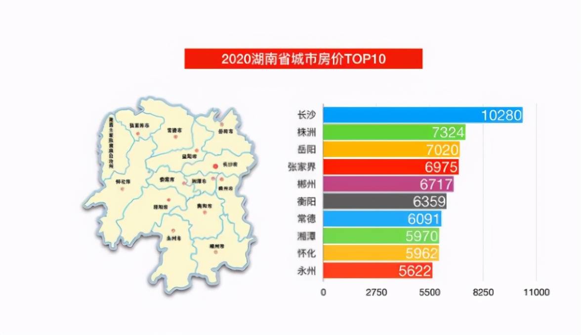 夏县和郏县gdp对比_眼袋和卧蚕的对比照片(3)