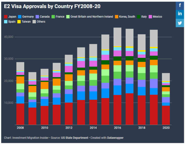 2020年德国人口_二战德国人口图(3)