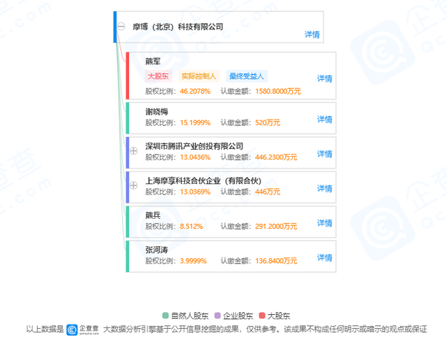 f6610216c0f642e8a64b069362d2afe9.png