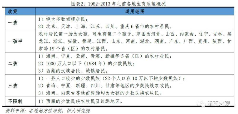 修订人口与计划生育法_人口与计划生育法(3)