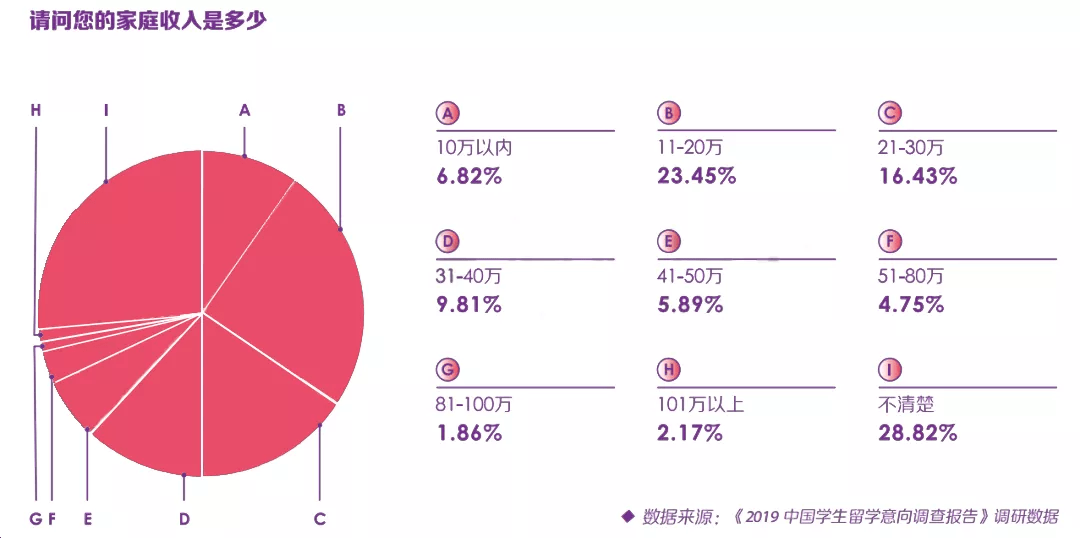 2020年消灭贫困人口什么意思_据说2020年要全面消灭的贫困人口里,有90 是女生(3)